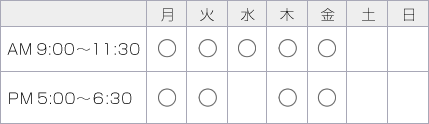 インフルエンザ予防接種時間