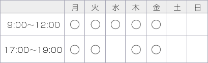 診療時間表