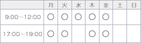 診療時間表