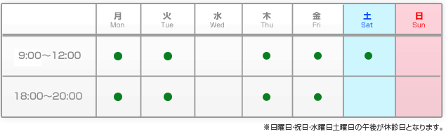 診療時間