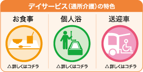 デイサービス（通所介護）の特色