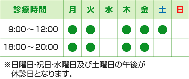 診療時間